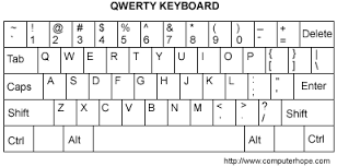 qwerty keyboard