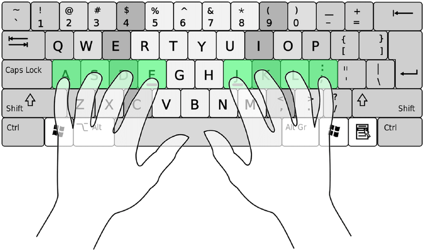 Why should you learn how to touch type?